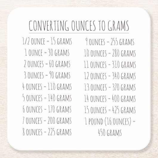 変換グラフの重みのヴィンテージシンプル スクエアペーパーコースター (正面)