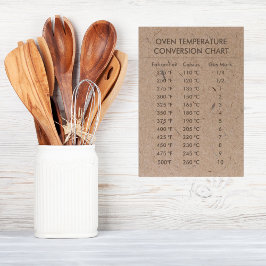 変換グラフ温度（摂氏） テーブルナンバー