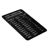 変換グラフ温度（摂氏） マグネット (右側)