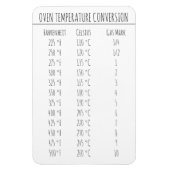 変換グラフ温度（摂氏M） マグネット (縦)