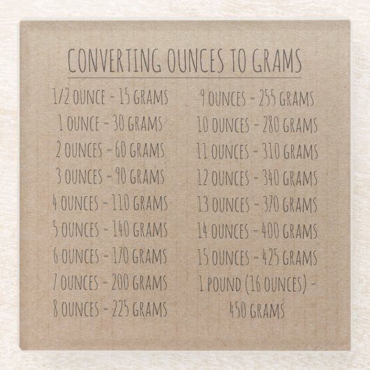変換チャート重量ヴィンテージシンプルクラフト紙 ガラスコースター (正面)