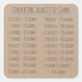 変換チャート重量ヴィンテージシンプルクラフト紙 スクエアシール (正面)