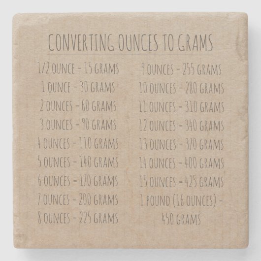 変換チャート重量ヴィンテージシンプルクラフト紙 ストーンコースター (正面)