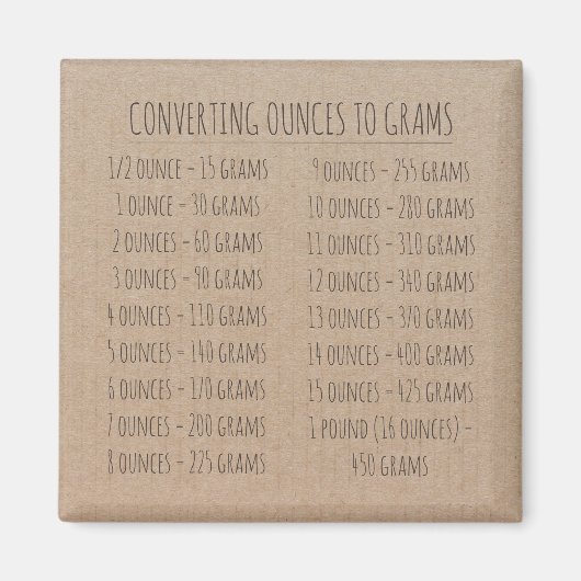 変換チャート重量ヴィンテージシンプルクラフト紙 マグネット (正面)