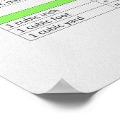 変換チャート、面積、長さ、重量、容積 ポスター (角)