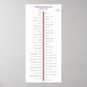 変換体積ml ポスター (正面)