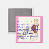 変換磁石 – 英国から米国への液体測定 マグネット (正面/裏面)