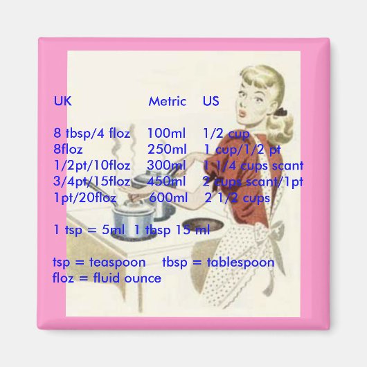 変換磁石 – 英国から米国への液体測定 マグネット (正面)