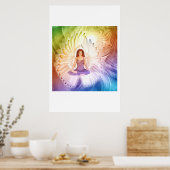 変換：覚醒 ポスター (キッチン)