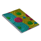 変更と機会を考慮した設計 ノートブック (右側)