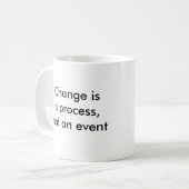 変更はプロセスイベントではなくです コーヒーマグカップ (正面左)