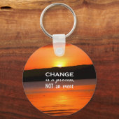 変更はプロセス キーホルダー (正面)