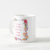 変更を作成する権限があるのはユーザーのみ コーヒーマグカップ (正面左)