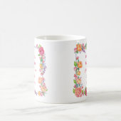 変更を作成する権限があるのはユーザーのみ コーヒーマグカップ (中央)