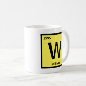 変更イニシャル名年期期間表U V W コーヒーマグカップ (正面右)