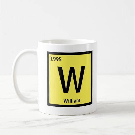 変更イニシャル名年期期間表U V W コーヒーマグカップ (左)