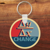 変更キーホルダー キーホルダー (正面)