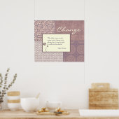 変更引用文ポスターのカスタマイズ ポスター (キッチン)