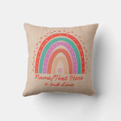 変更文字名前を追加Boho Rainbowハートアクアブラウン クッション (裏面)