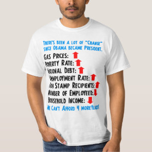 変更-反オバマ2012年 Tシャツ