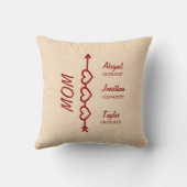 変更Add Children Names Date Mom Boho Arrow クッション (裏面)