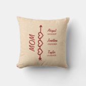 変更Add Children Names Date Mom Boho Arrow クッション (正面)