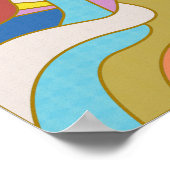 変革のレベル ポスター (角)