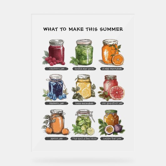 夏のカラフル水色のフルーツハーブアートフロステッド アクリルサイン (正面)