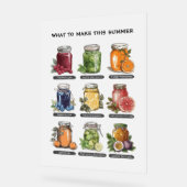 夏のカラフル水色のフルーツハーブアートフロステッド アクリルサイン (傾斜)