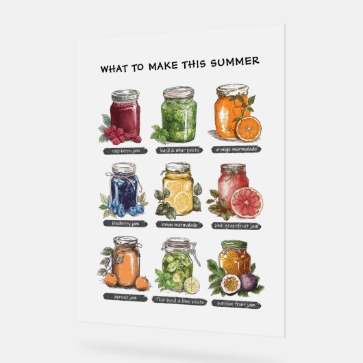 夏のカラフル水色のフルーツハーブアートフロステッド アクリルサイン (傾斜)