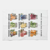 夏のカラフル水色フルーツジャムメイソンジャー キッチンタオル (横)