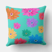 夏のターコイズフローラ装飾用クッション クッション (裏面)