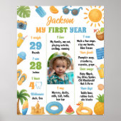 夏のビーチ1歳の誕生日パーティーの記念撮影 ポスター (正面)