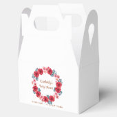 夏のフローラリースベビーシャワー フェイバーボックス (オープン)