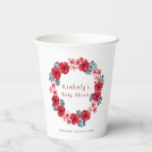 夏のフローラリースベビーシャワー 紙コップ (裏面)