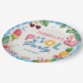 夏のプールパーティー 誕生日 ペーパープレート (アングル)