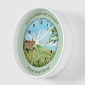 夏のポピーのフィールド風景の水色の数字 壁時計 (傾斜)