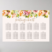 夏の水彩庭園フローラシーティングチャート記号 ポスター (正面)