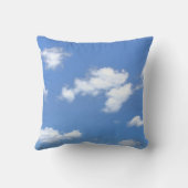 夏の空のひまわり クッション (裏面)