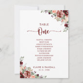 夏の素朴フローラ表（第1座席表） 招待状 (正面)