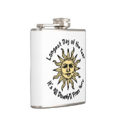 夏の至詩 フラスク (右)