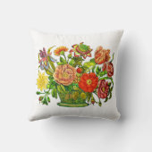 夏の花かごヴィンテージアート クッション (裏面)