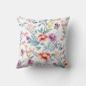 夏の花と蝶 クッション (裏面)