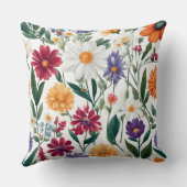 夏の花オールオーバープリント装飾用クッション クッション (裏面)