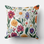 夏の花オールオーバープリント装飾用クッション クッション (正面)