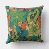 夏の花柄パターン クッション (裏面)