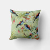 夏の花鳥：熱帯パターン クッション (裏面)