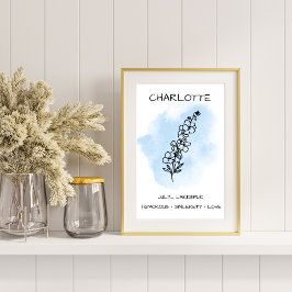 夏の誕生フラワー7月ブルーラークスパーデルフィニウム ポスター