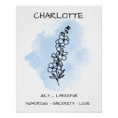 夏の誕生フラワー7月ブルーラークスパーデルフィニウム ポスター (正面)