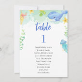 夏の赤ちゃんシャワーのテーブル番号とゲスト名 シーズンカード (正面)